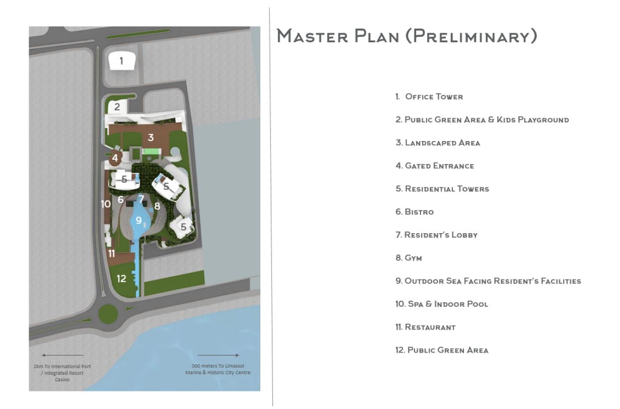 Du an Blu Marine Limassol - dinh cu sip AT Express